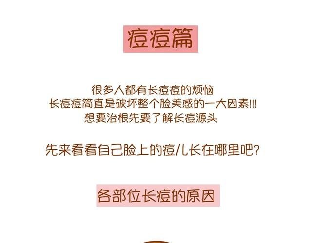 护肤小课堂