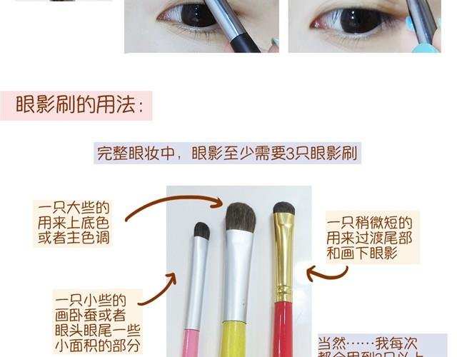 讲解化妆刷的用法
