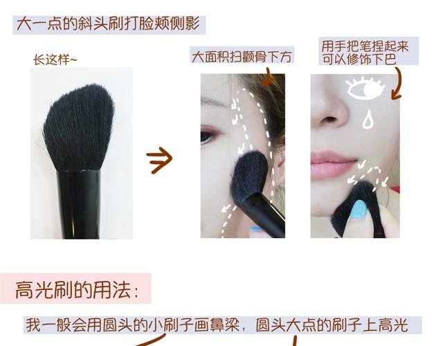讲解化妆刷的用法