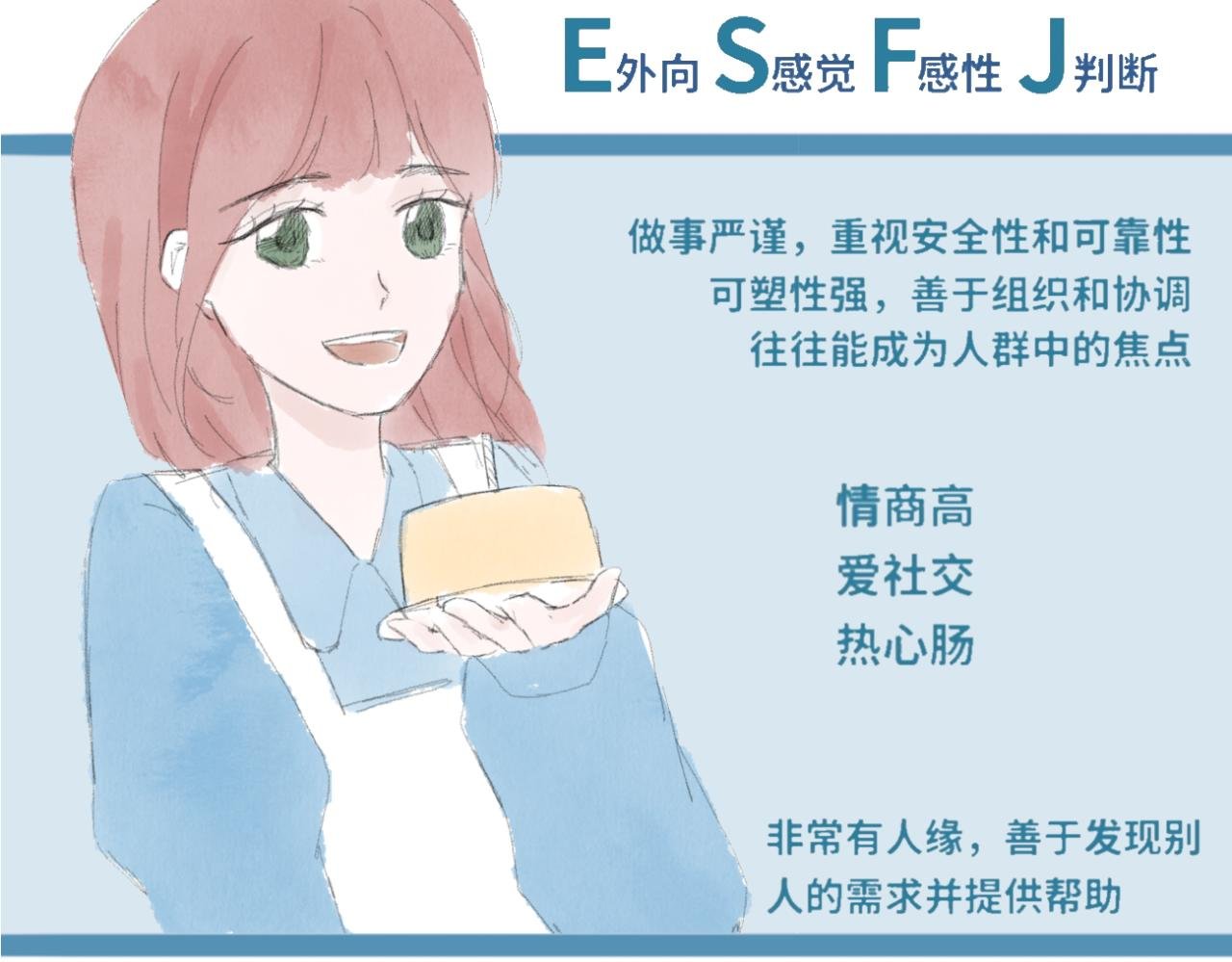 番外 mbti性格类型
