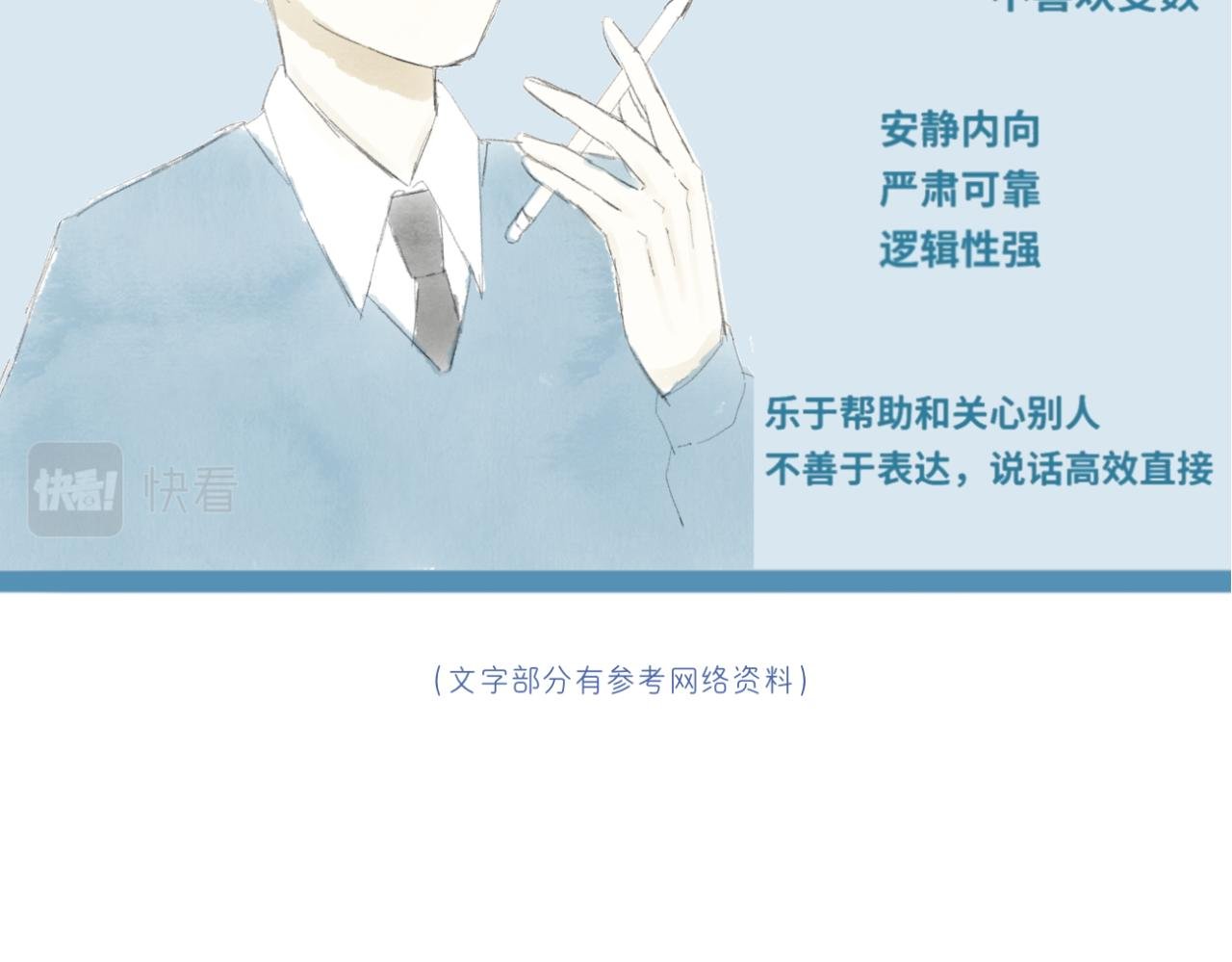 番外 mbti性格类型