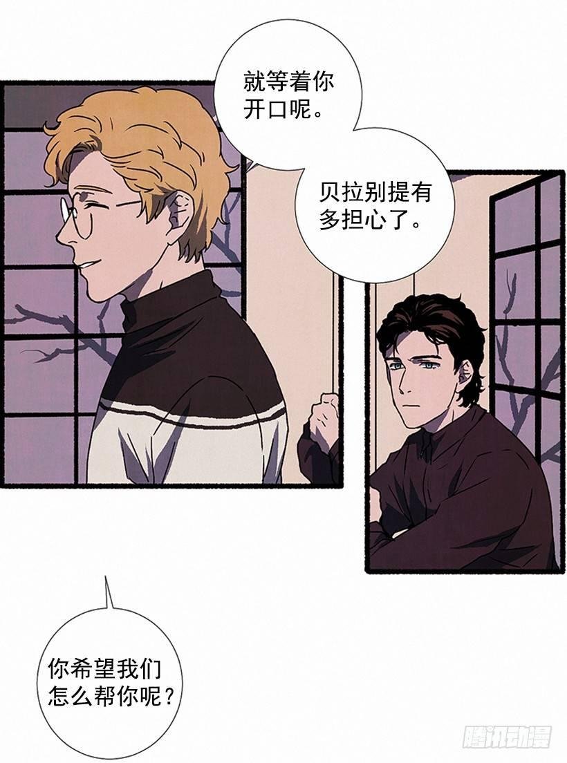 6.求助