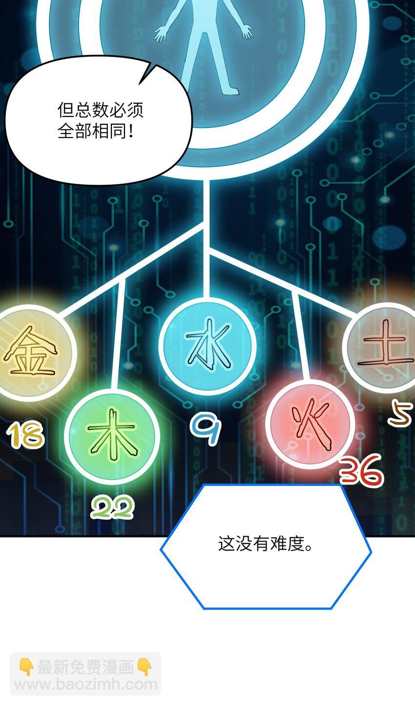 25 众生平等