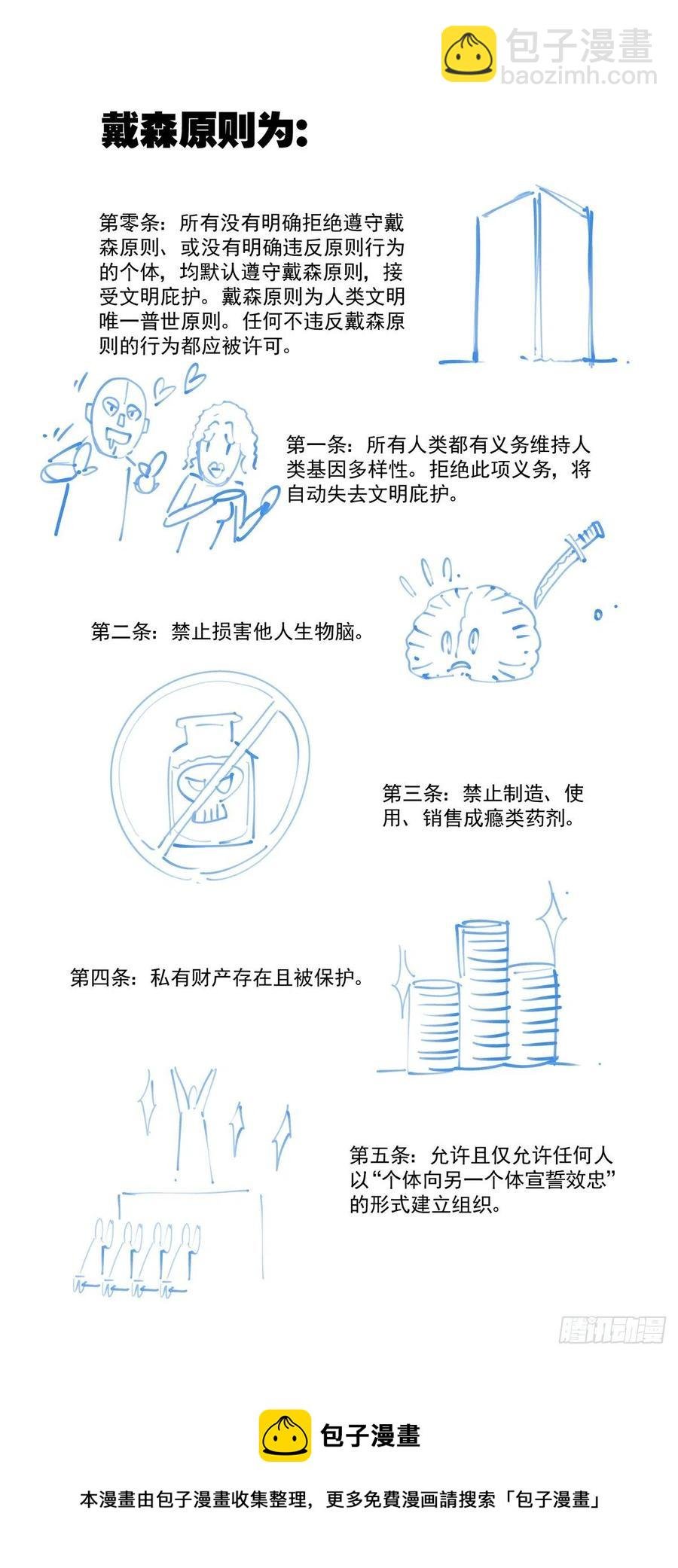 037戴森原则