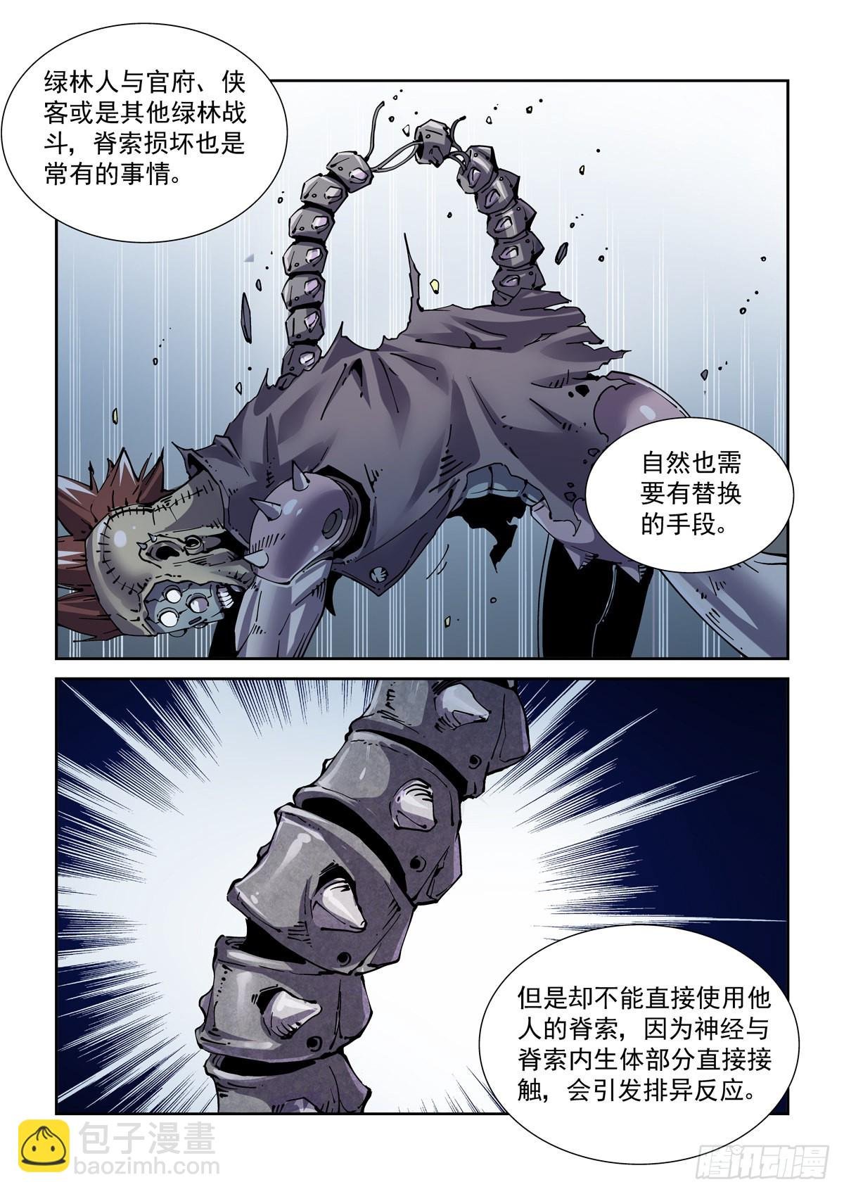 068脊柱与脑机屏障