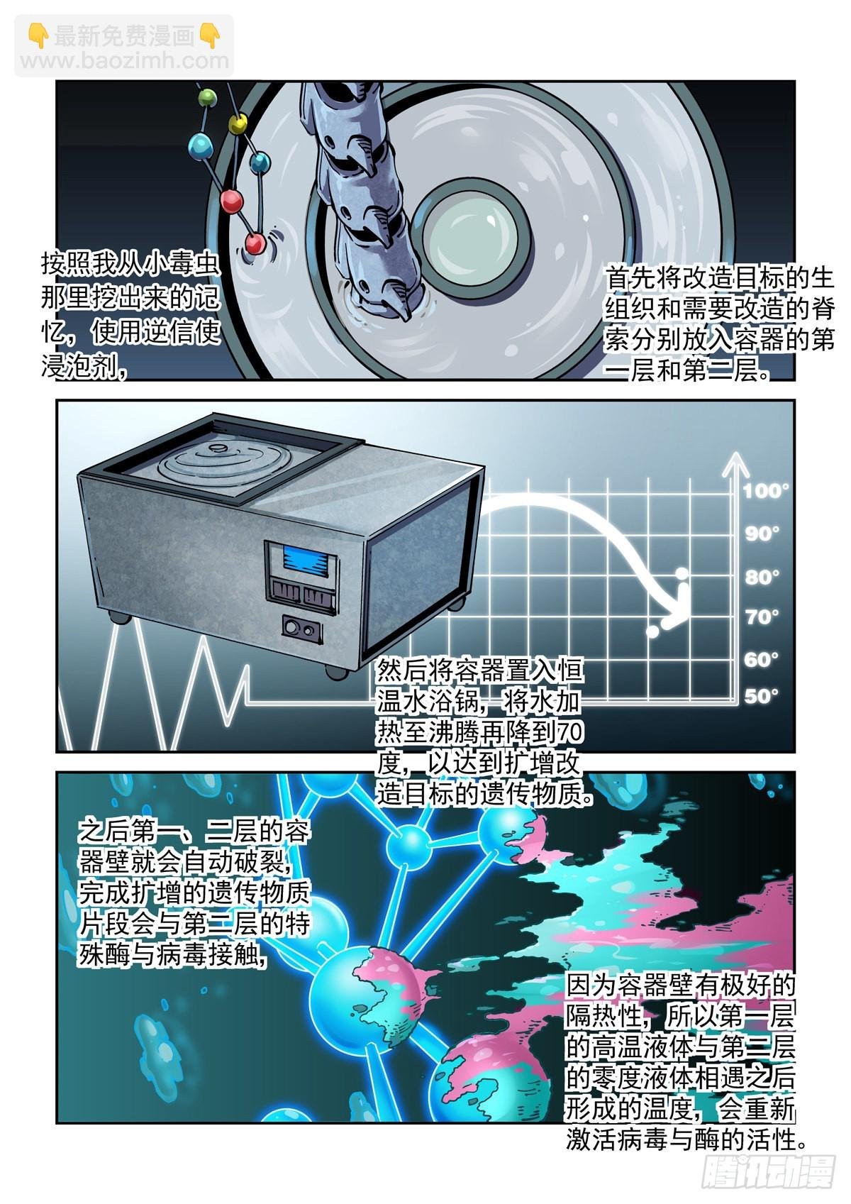 068脊柱与脑机屏障