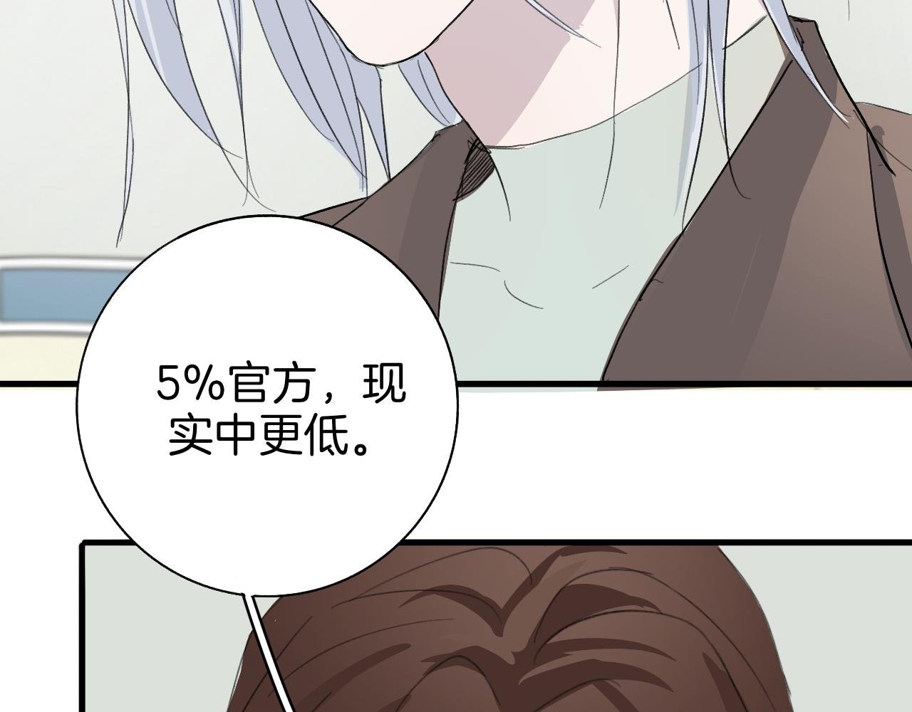 28 分别