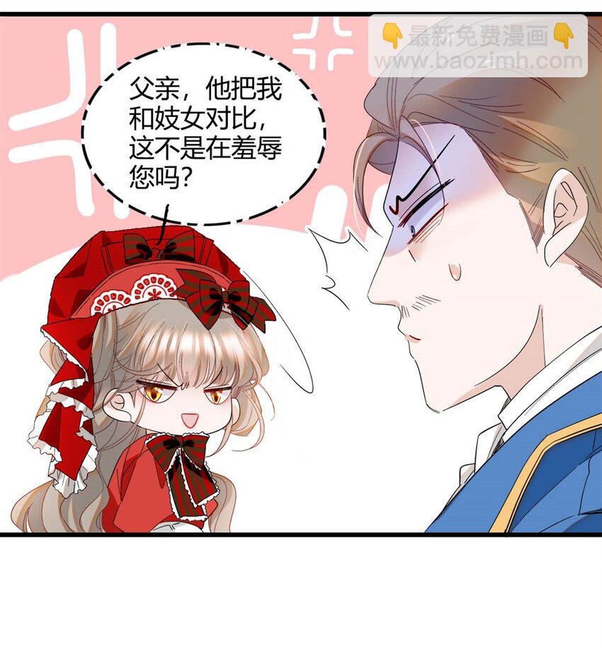 13 我可是王室女