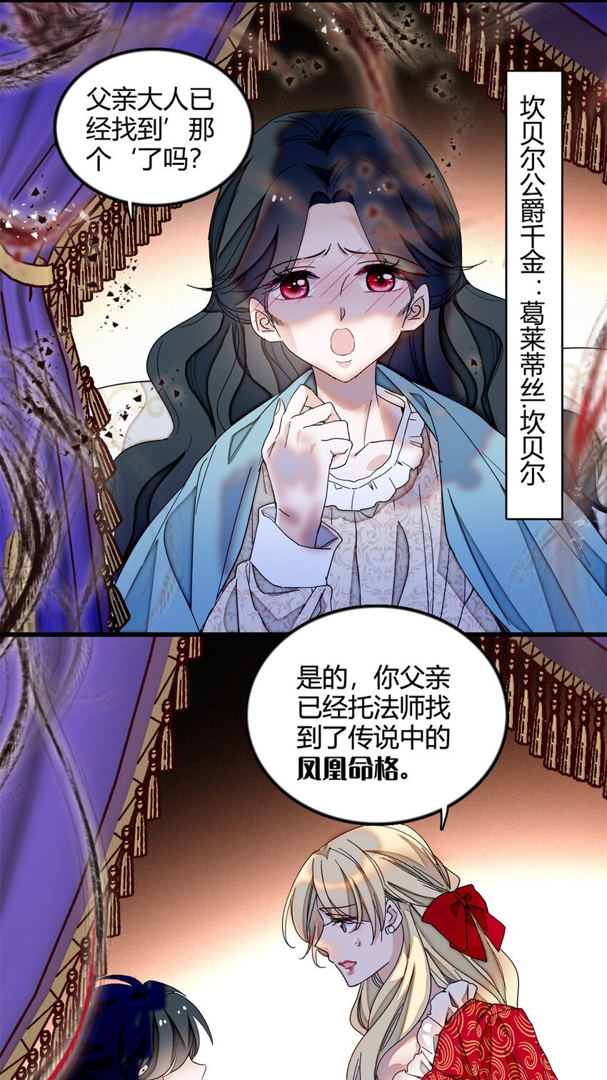 6 交换命格