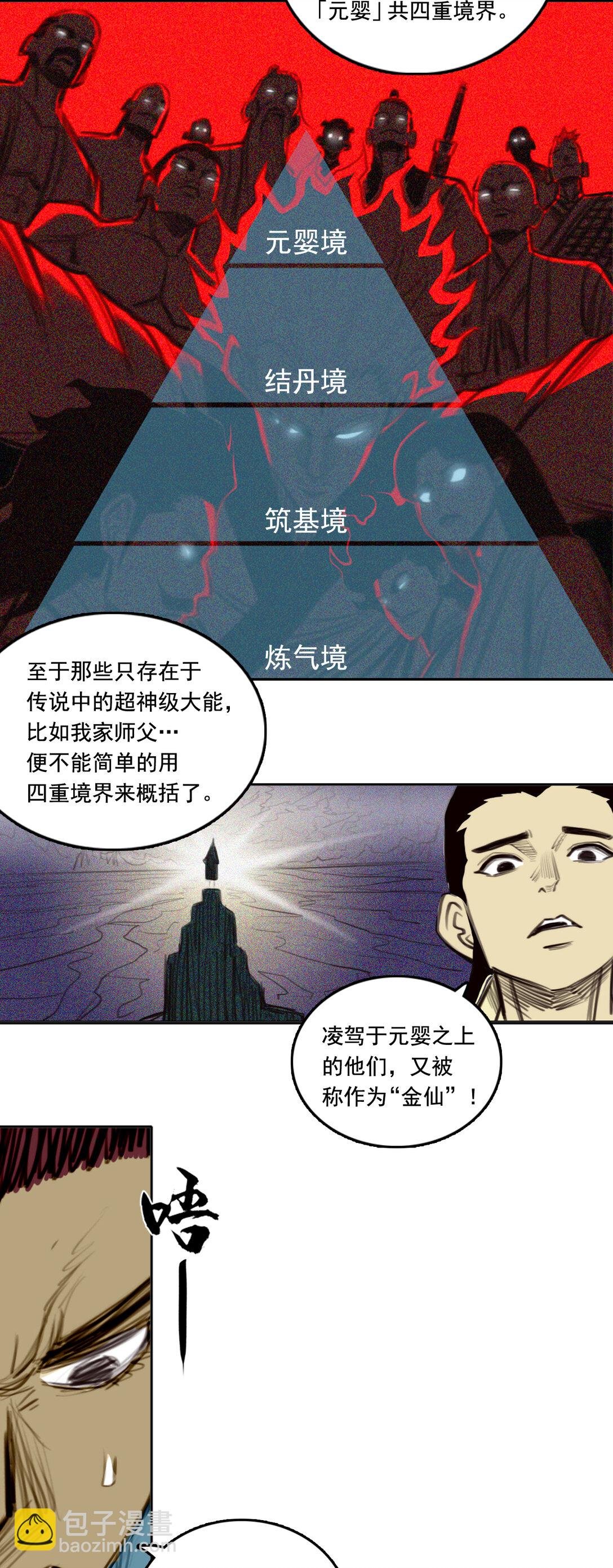 第二章 - 五行属性