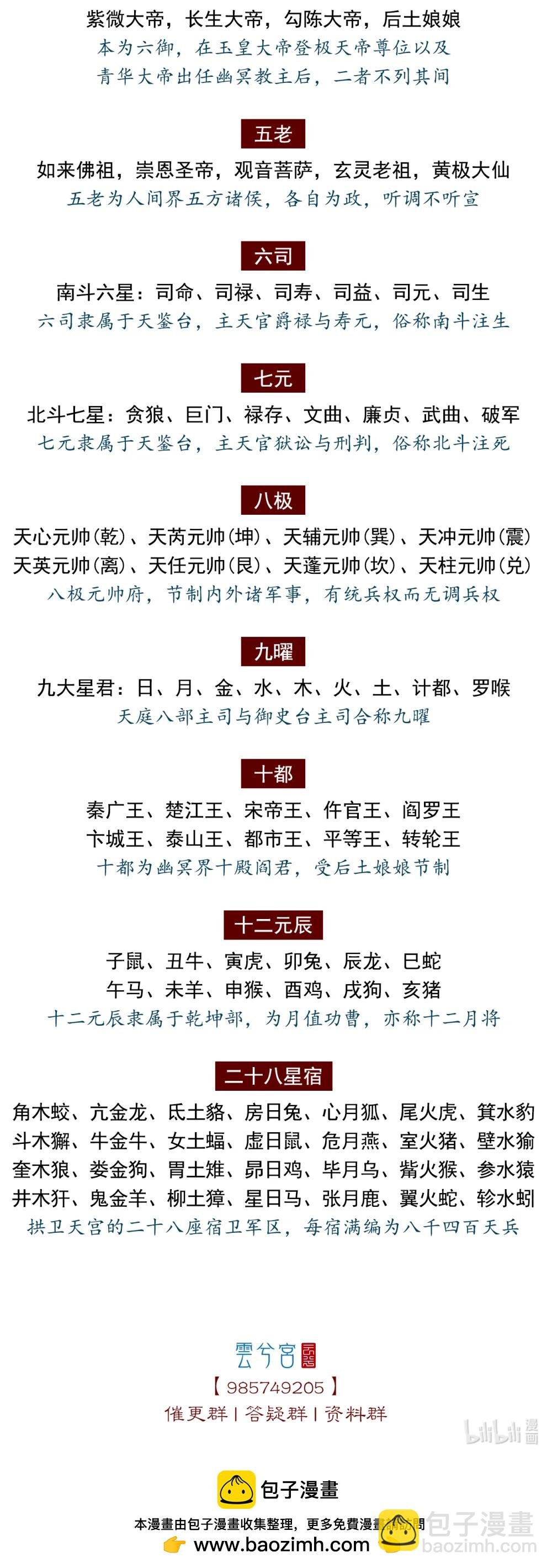 第二章 - 大星辰术
