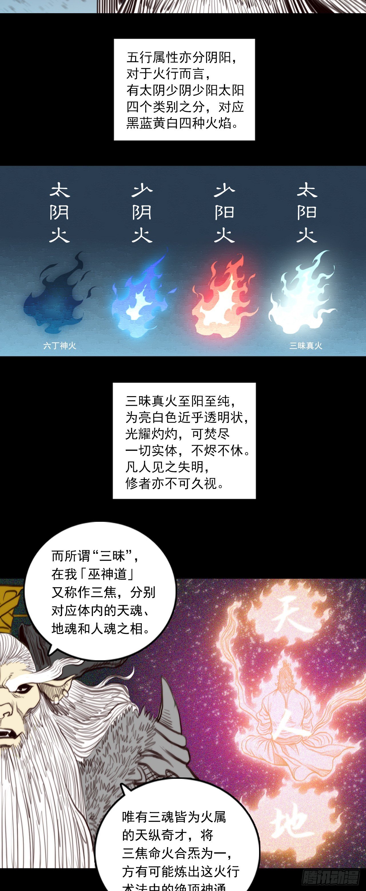 第二章 - 三昧神真