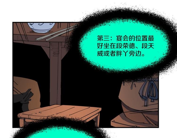 第5话 诡宴