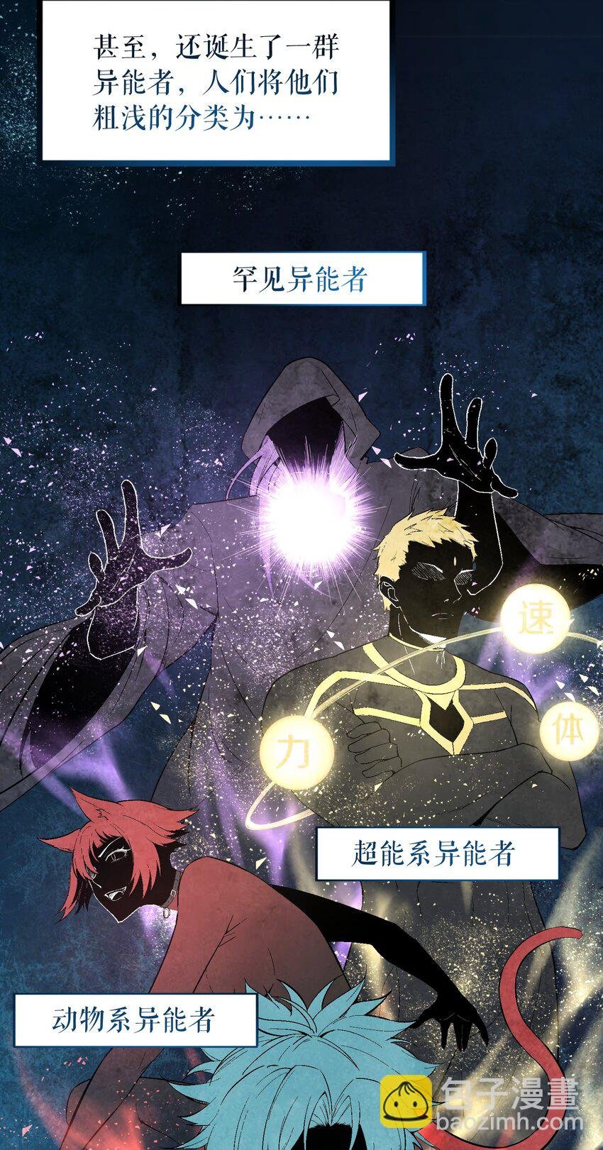 3 灵异调查局的考验