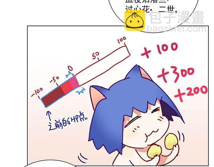 第4花