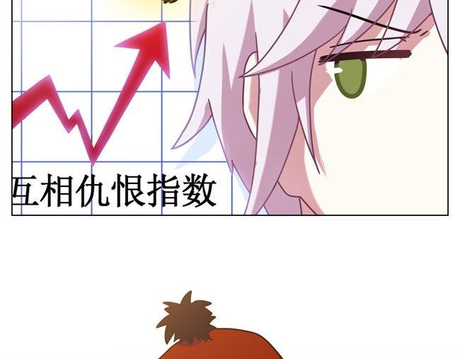第58花 哥哥花