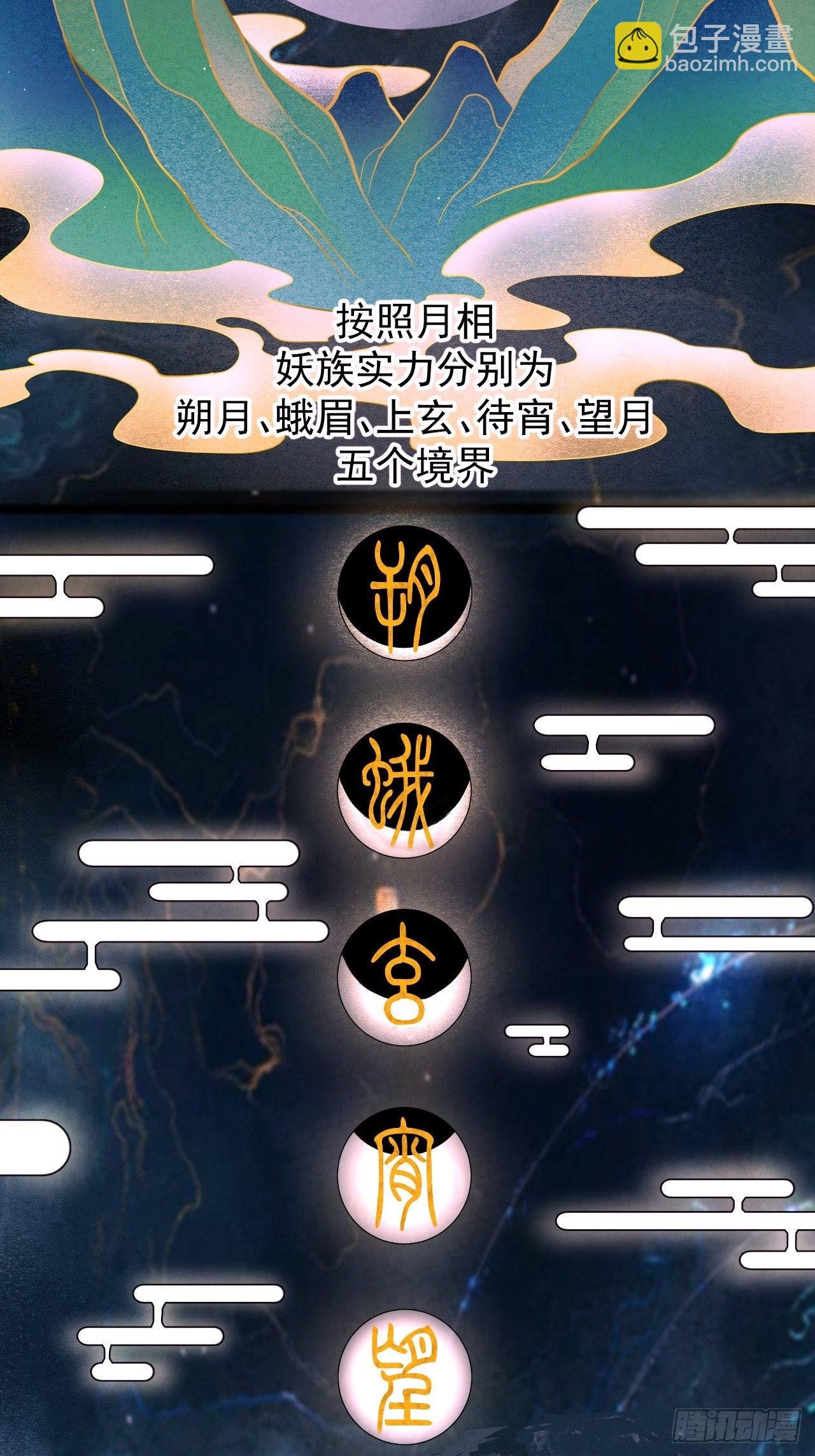 020 体系