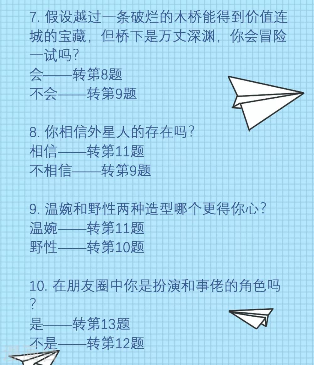 第6话 穿越到古代宫廷，你会是什么角色？