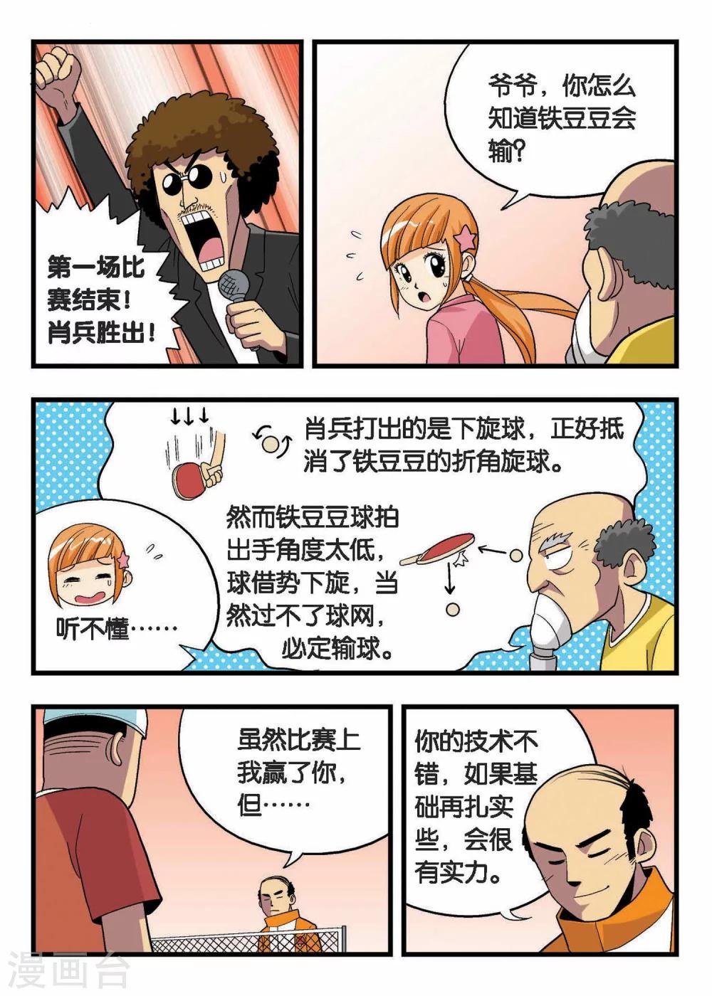 第6话 你赢的是你自己！