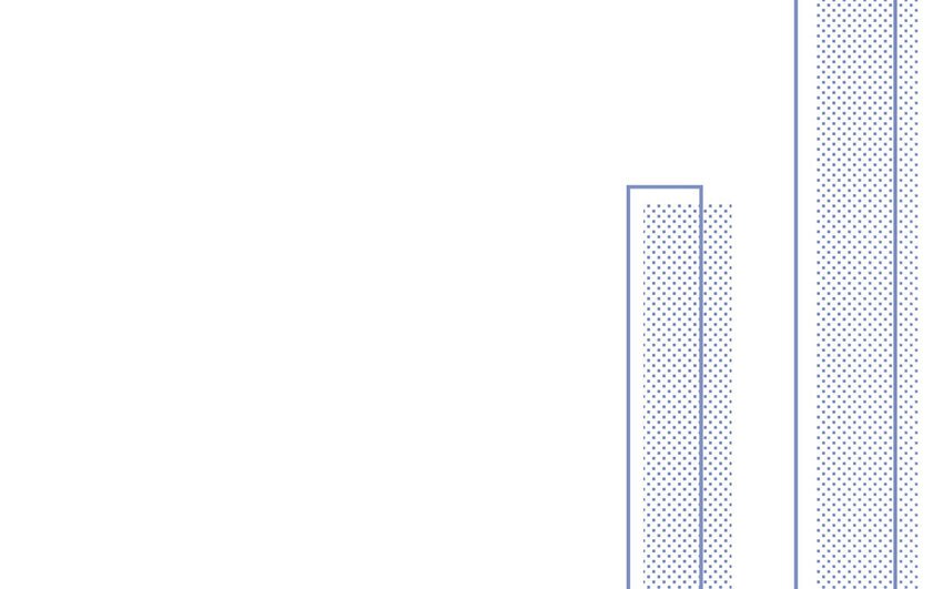 32 第32话 耍心机？