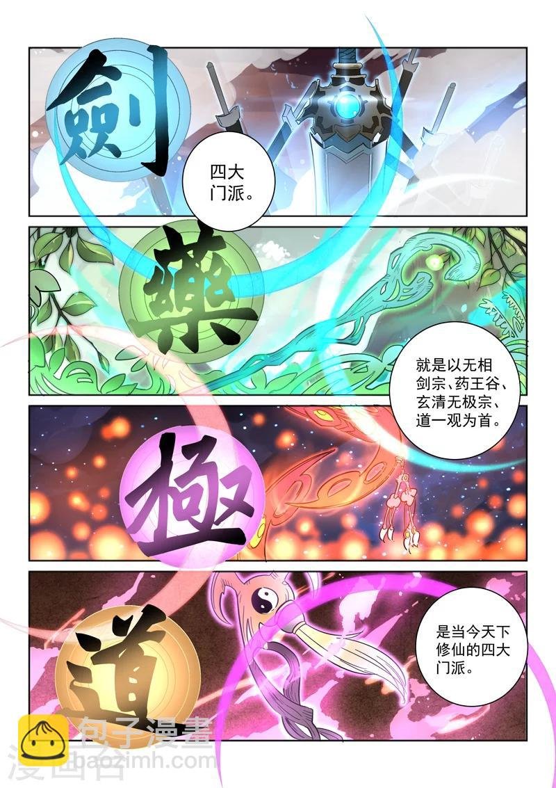 第29话 药王谷