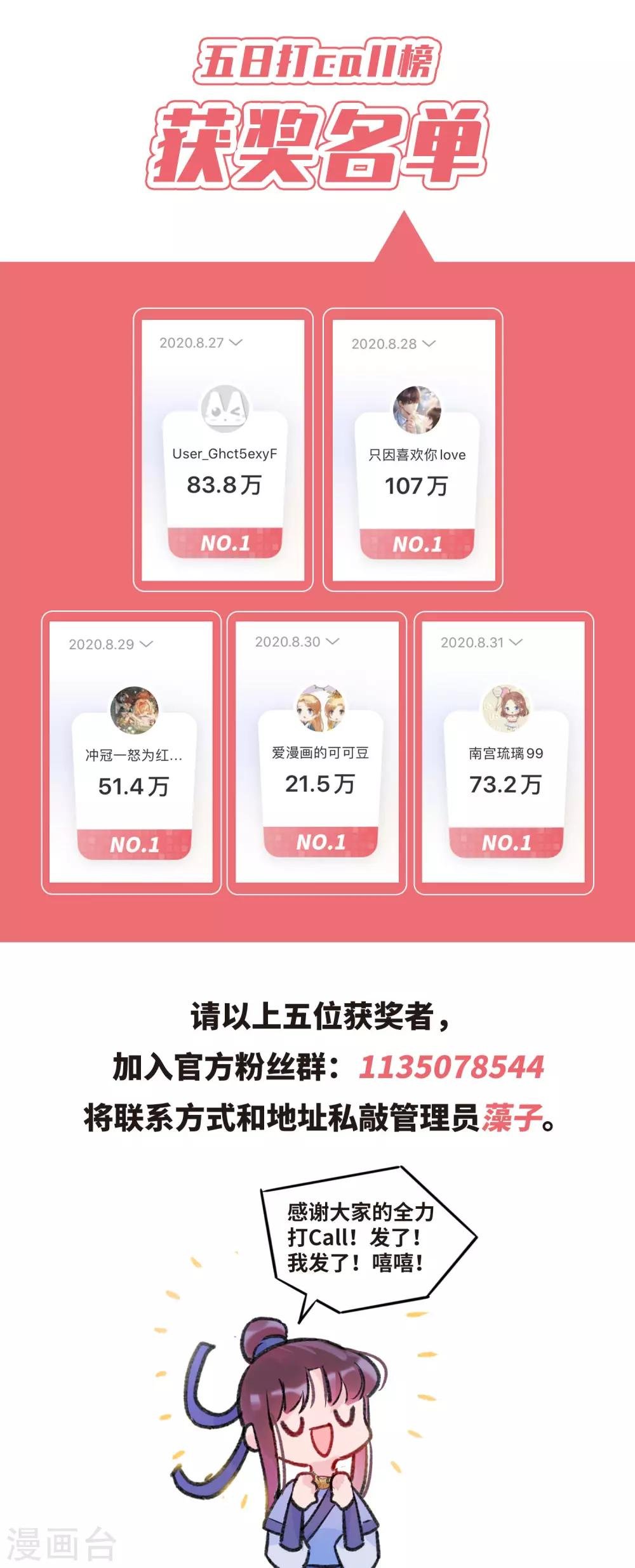 五日打call榜获奖名单
