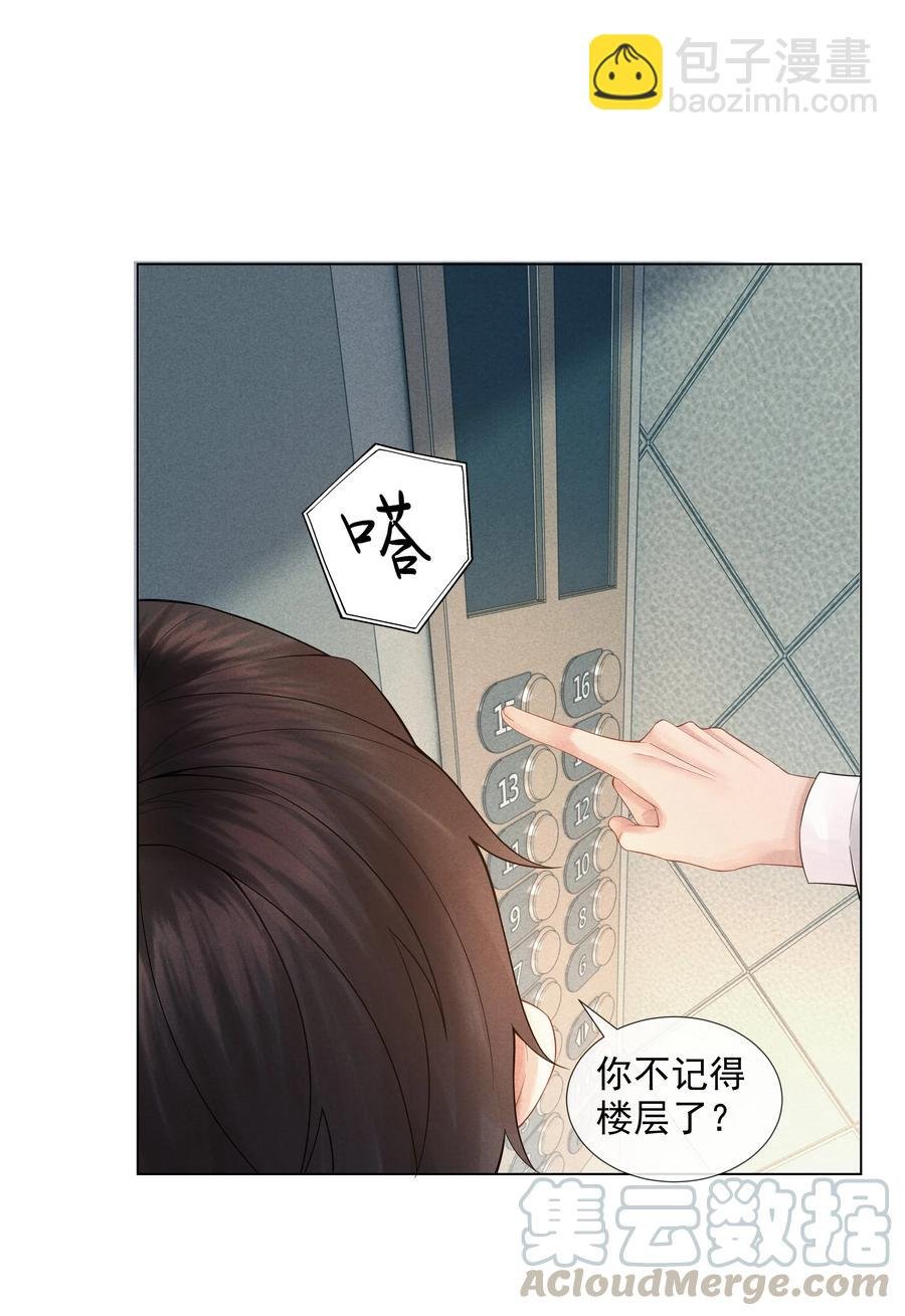 03 别忘了你的身份！