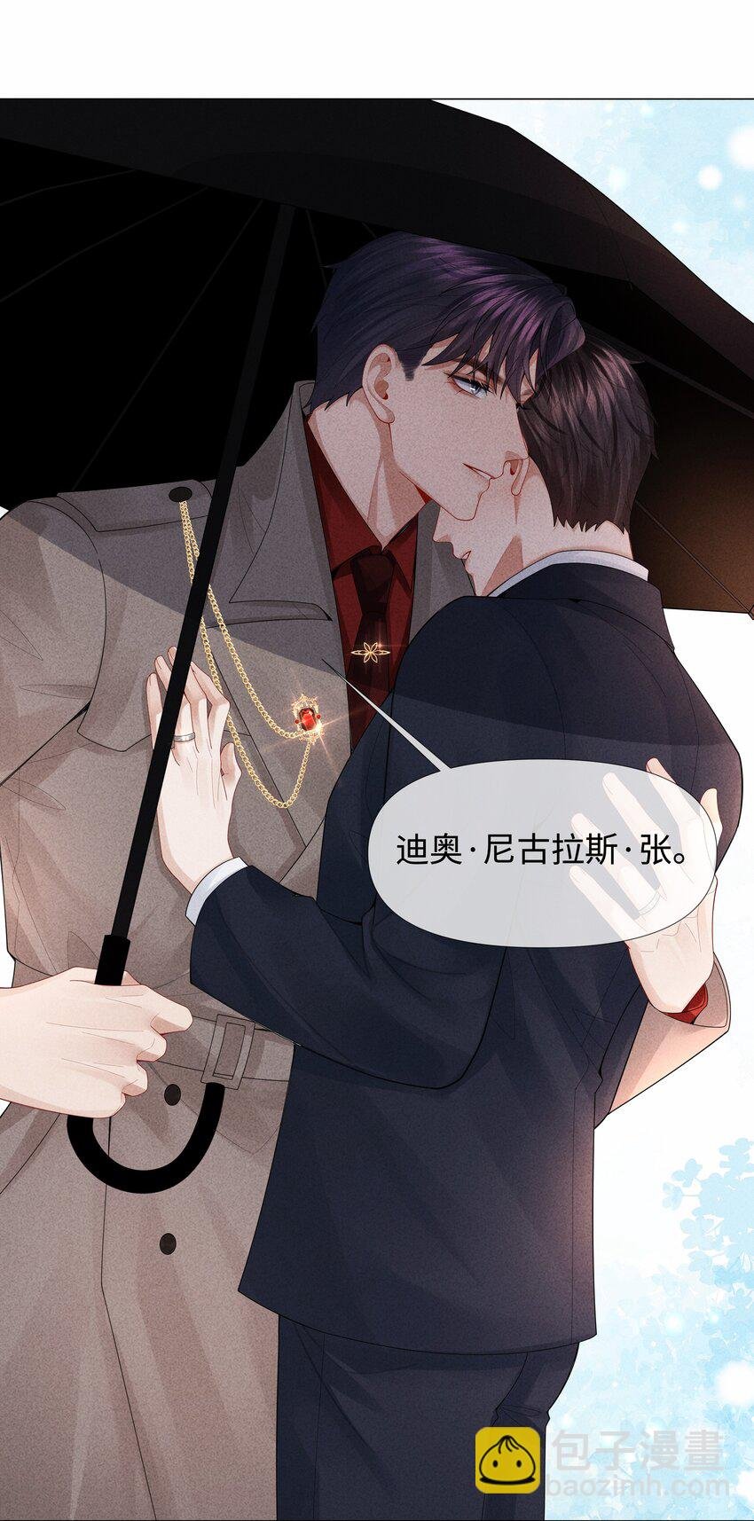 074 迪奥·尼古拉斯·张