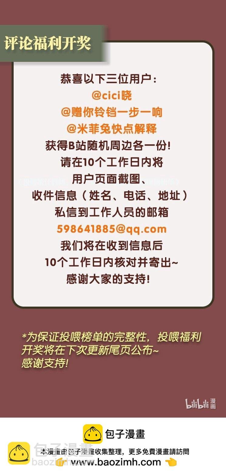 074 迪奥·尼古拉斯·张