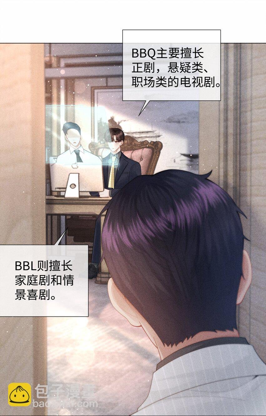 078 不准在办公室！