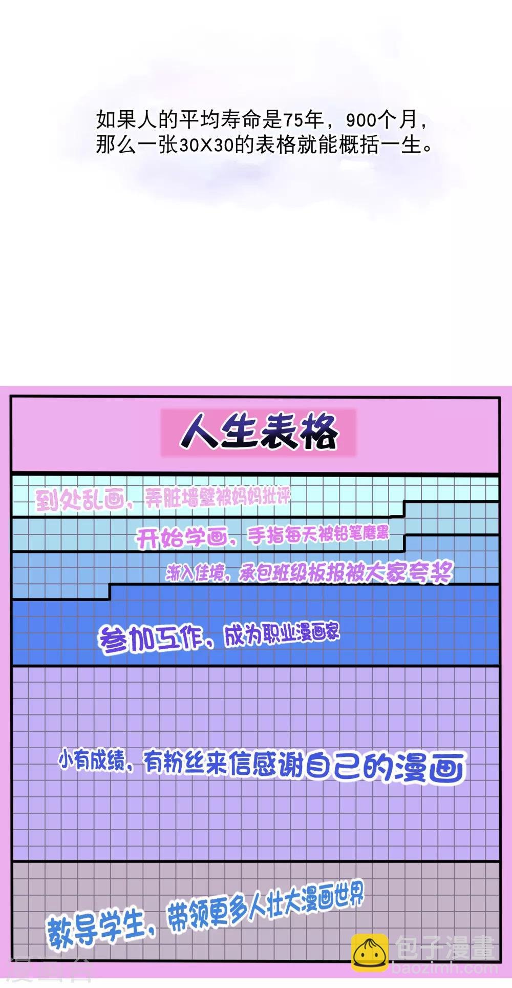 你愿意为梦想付费吗