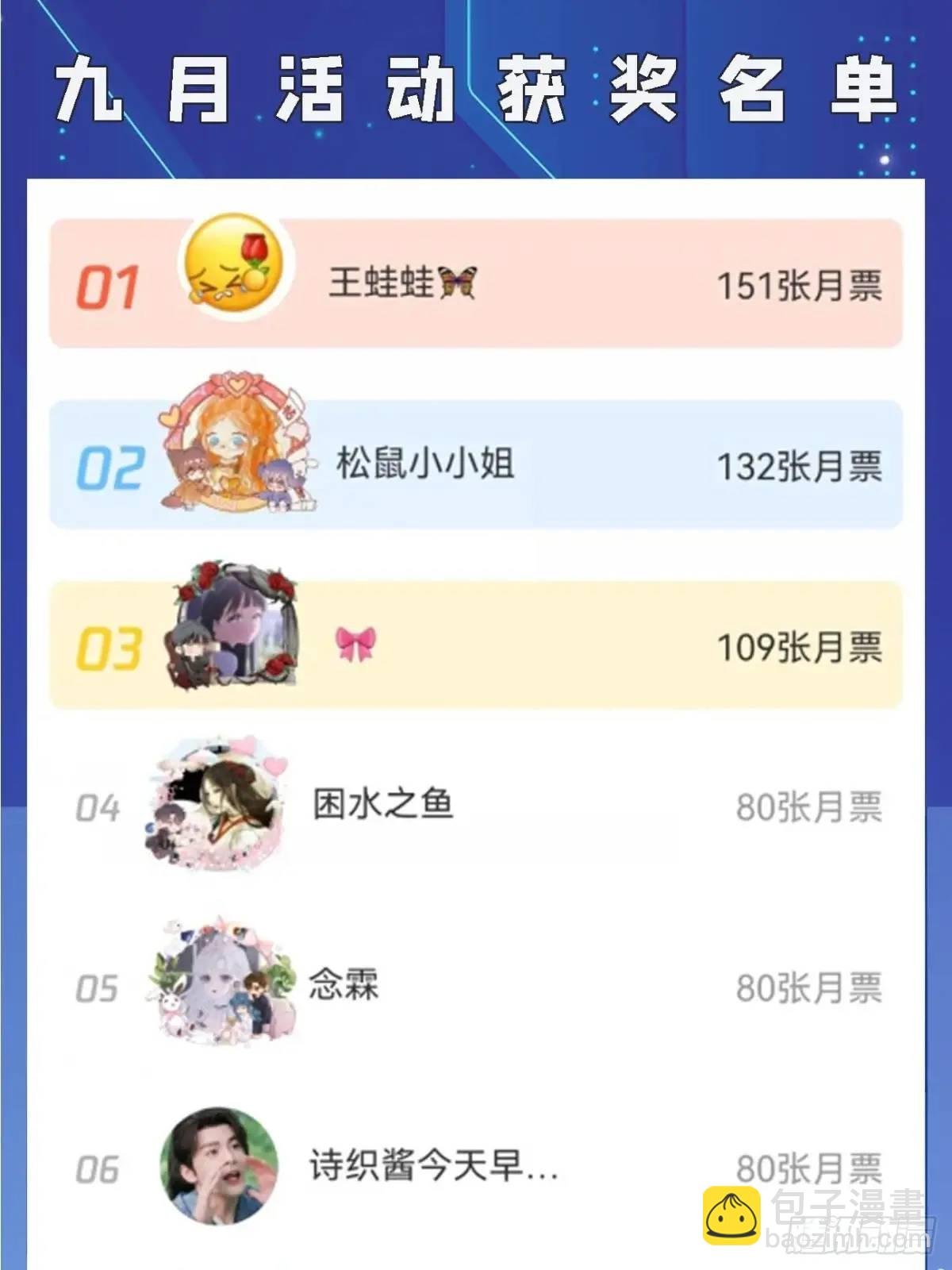 60.天才训犬师