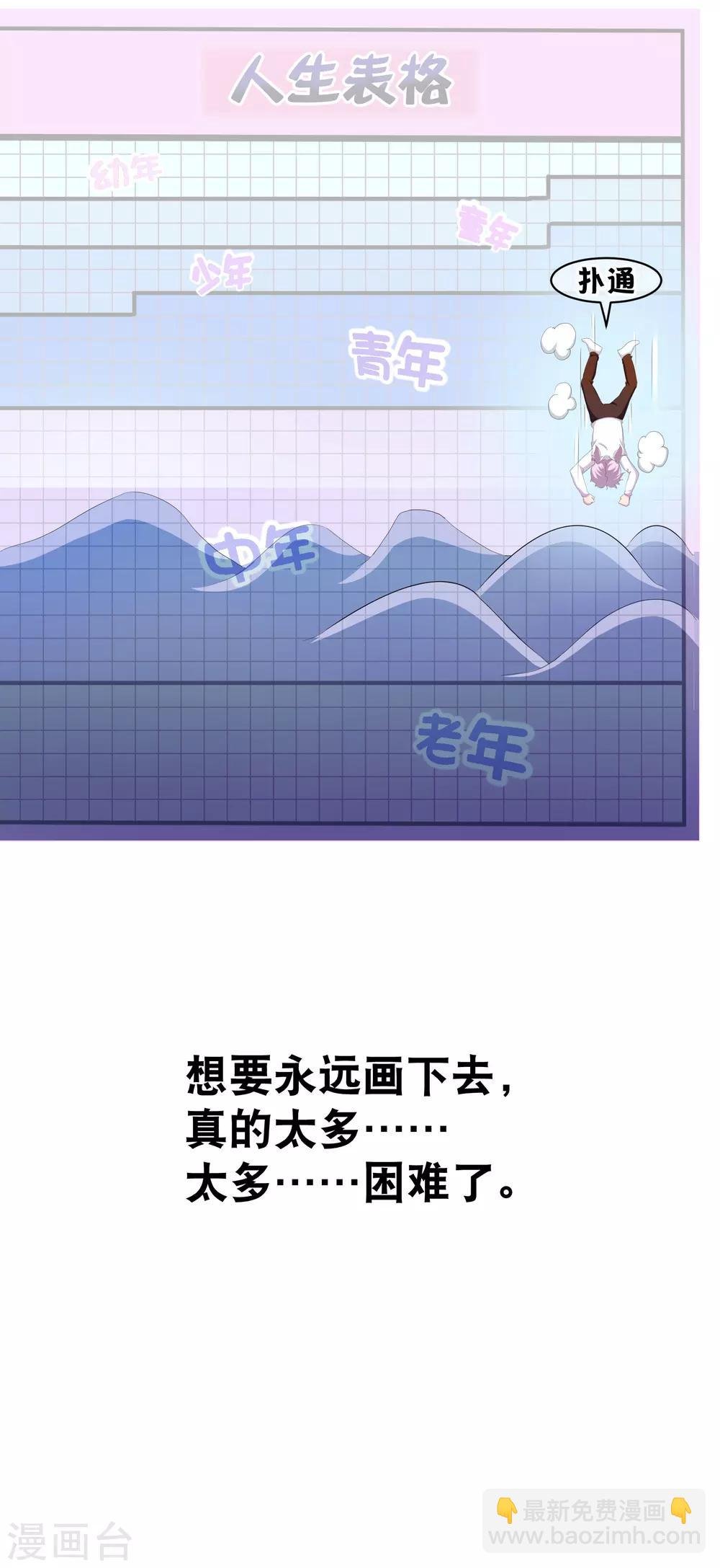你愿意为梦想付费吗