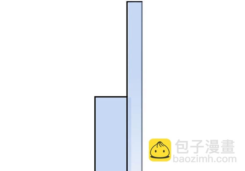 第79话 揭穿你的真面目！