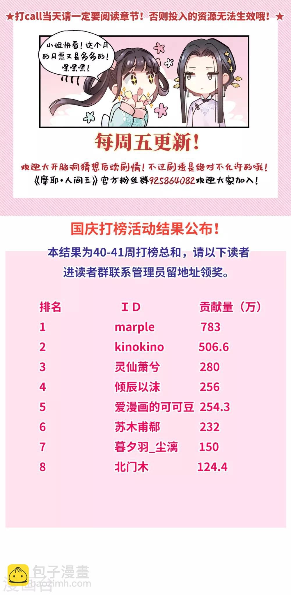 第41话1 回报