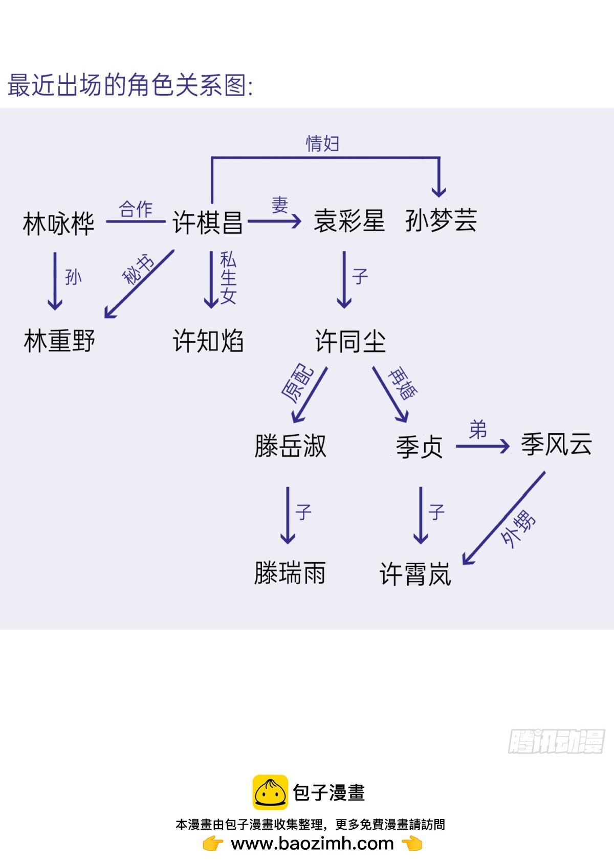 五子夺算·后编17