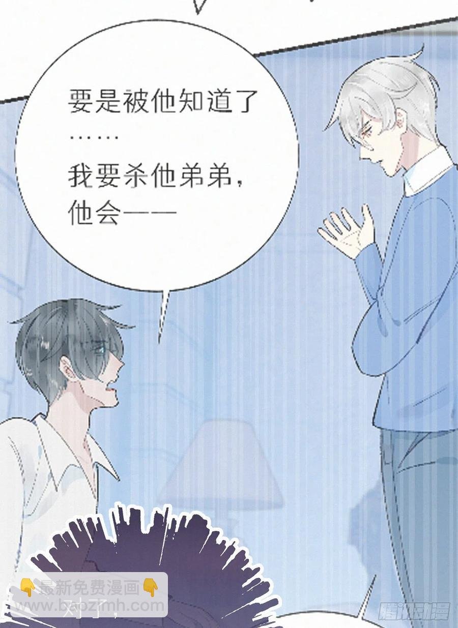 80.我才不是为了他