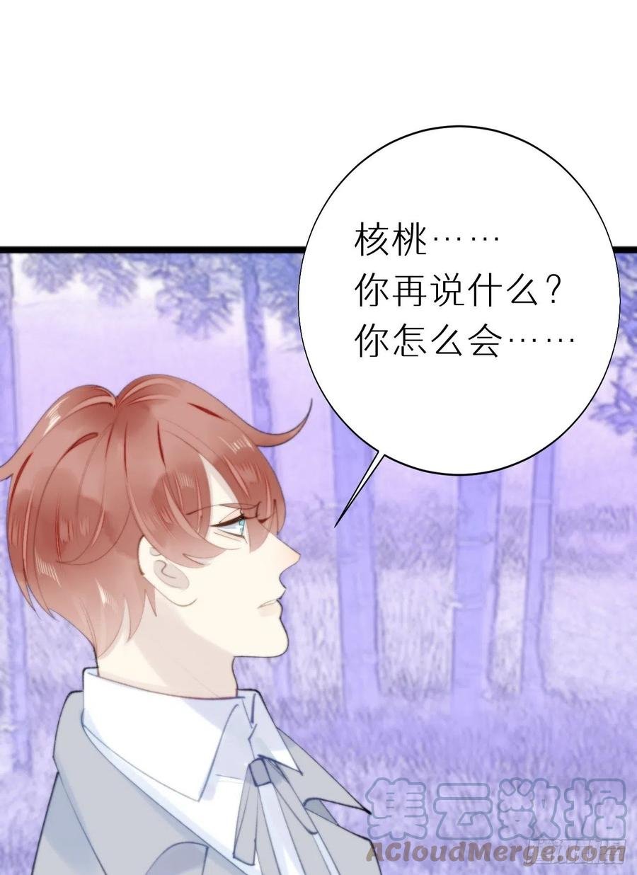 88.接受我的力量