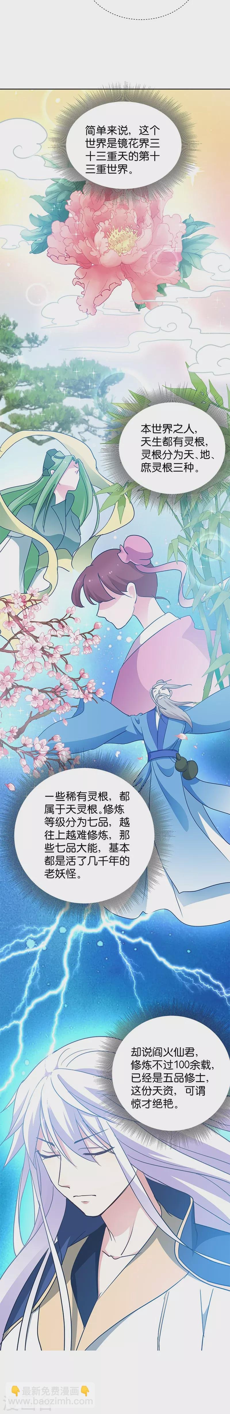 第11话 说好的外挂呢