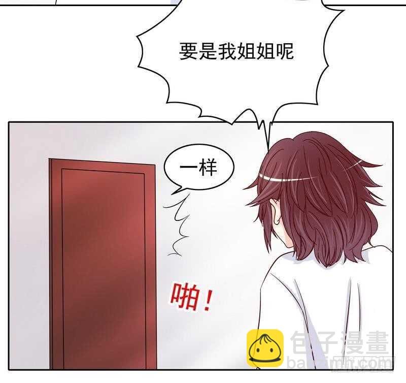 第80话 身体检查