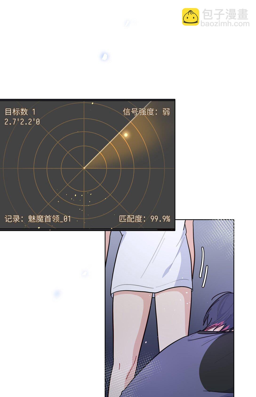 88 现在的你是谁？