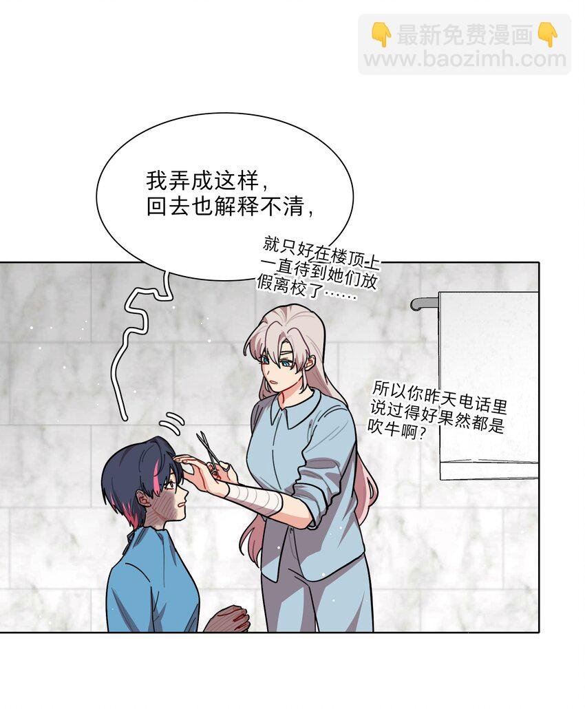 70 你手中的我