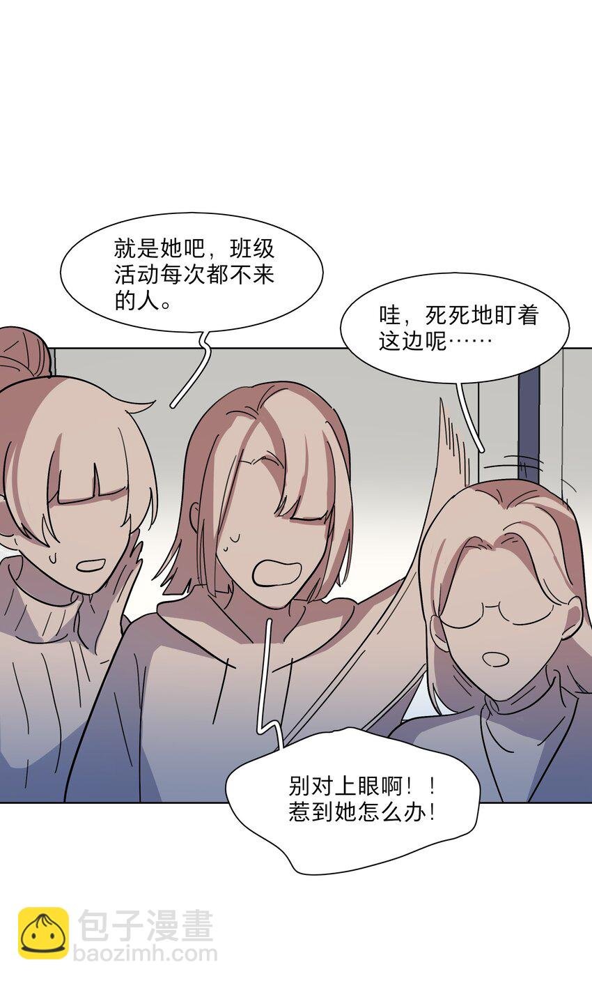 07 取向打开