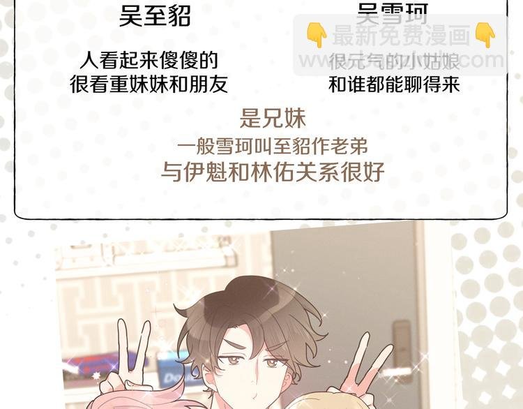 番外 人物介绍