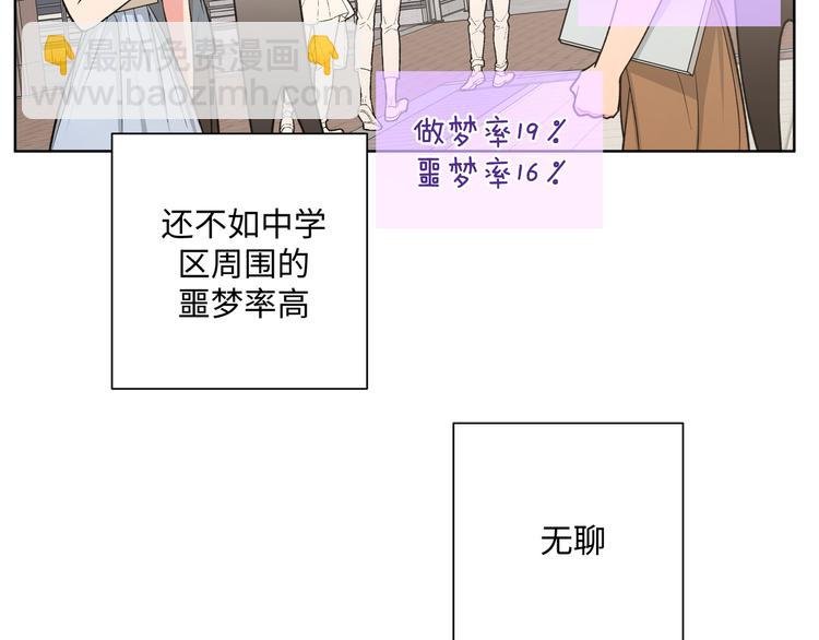 第31话 高级食物