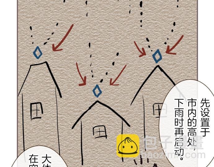 第24话 阻止沙之雨