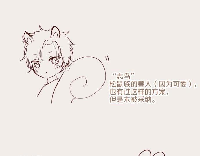 番外篇 前期设定