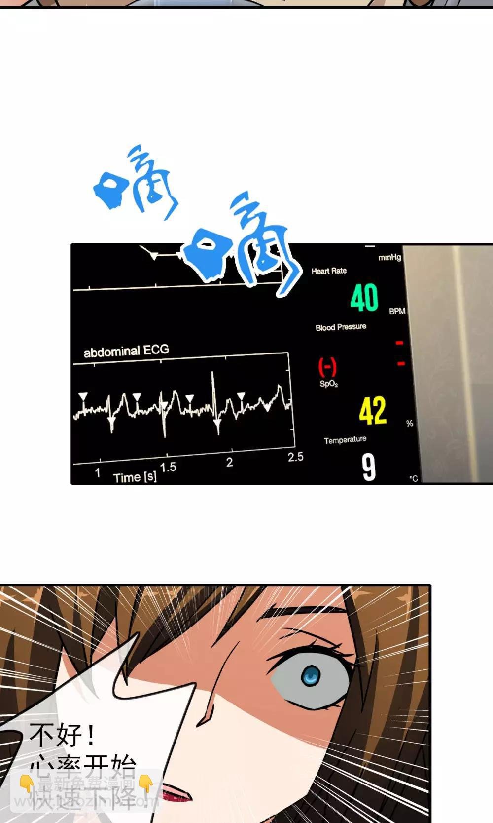 第20话 老爷子病危