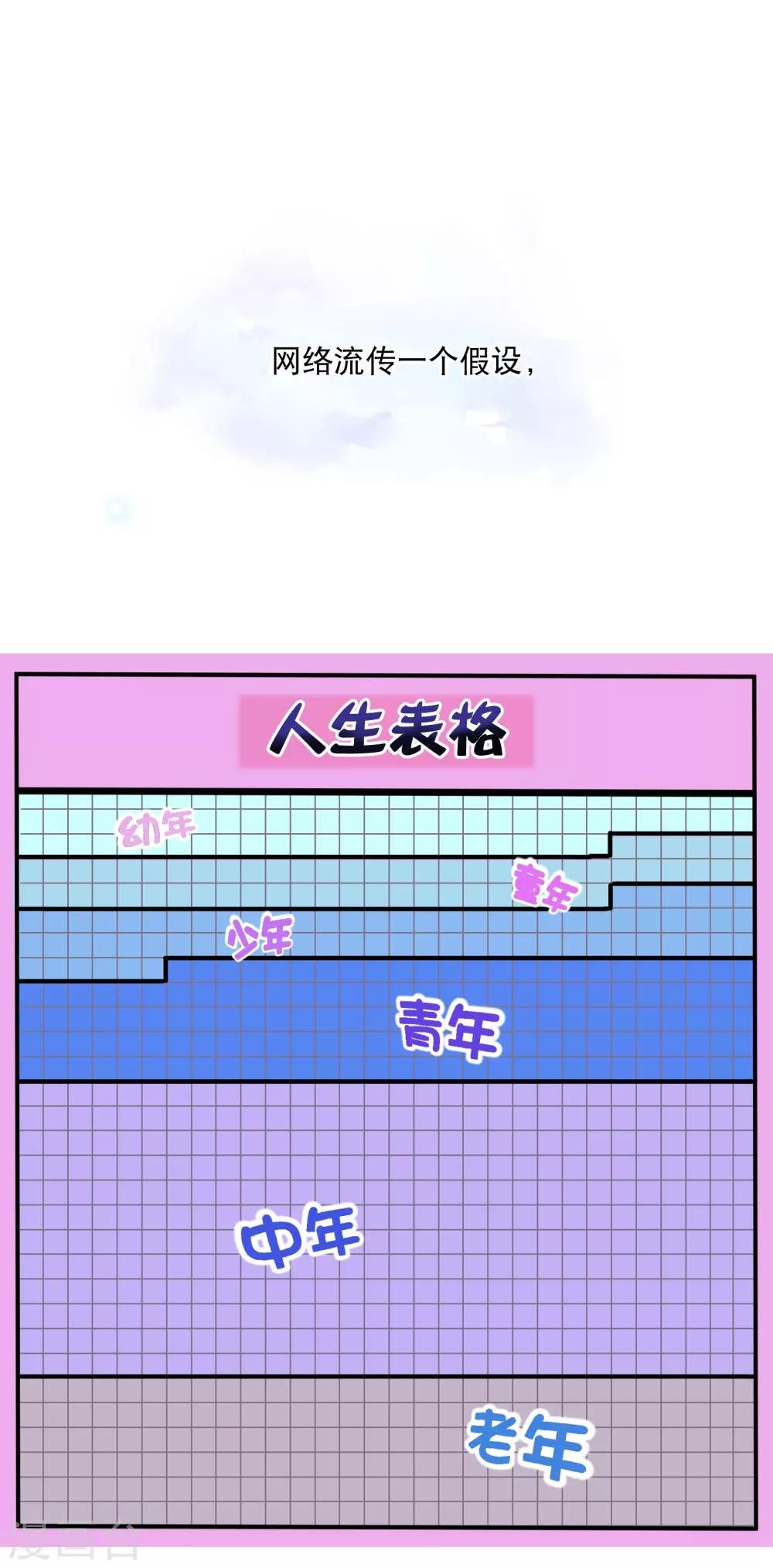 你愿意为梦想付费吗