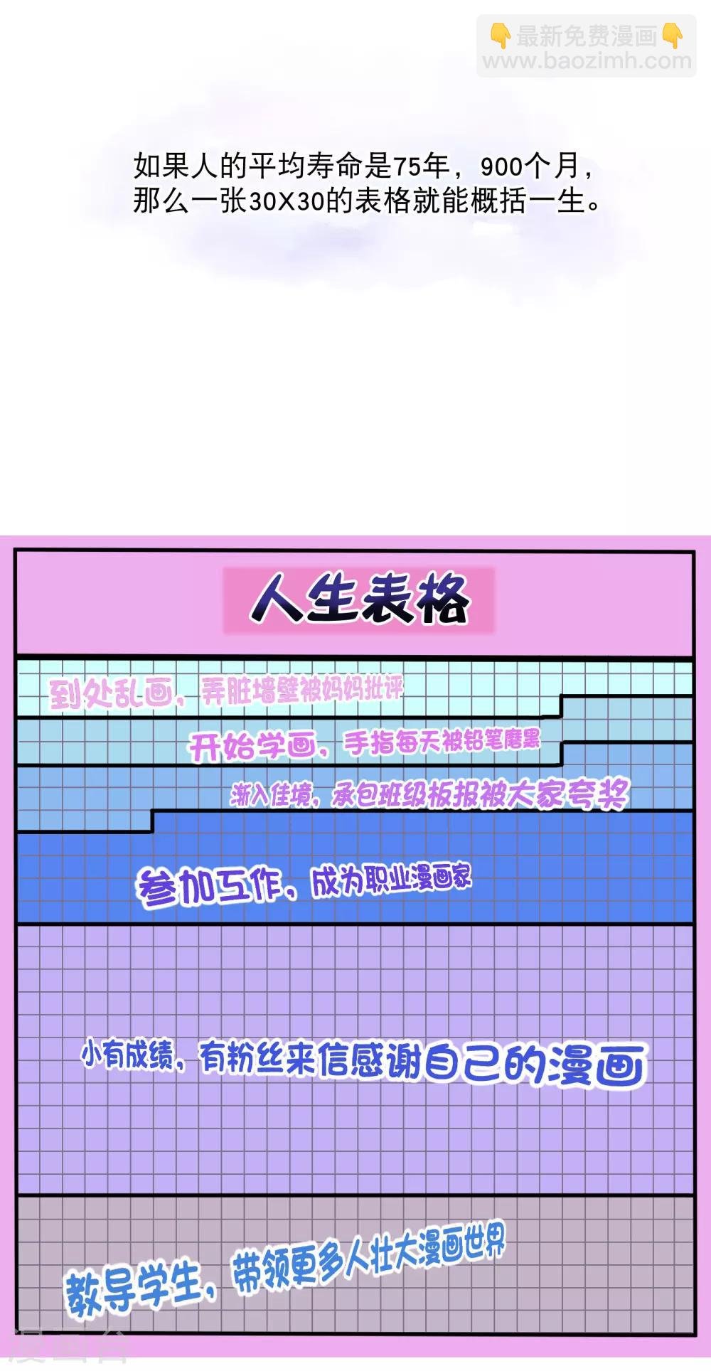 你愿意为梦想付费吗